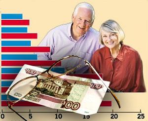 Кузбасс направит за год почти 495,2 млн рублей на соцподдержку отдельных категорий граждан