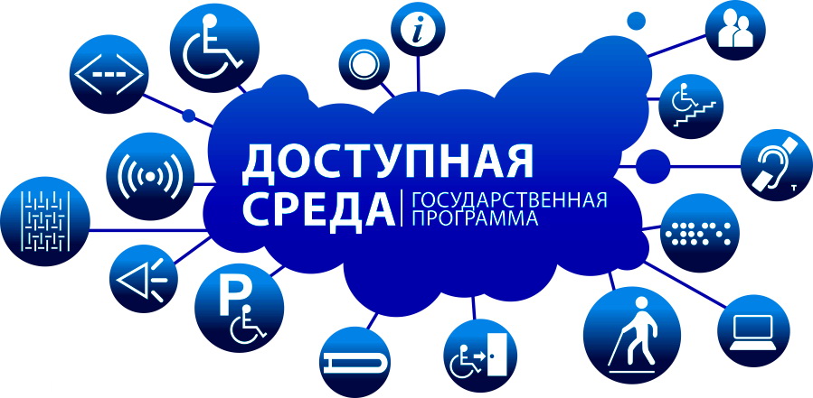 Выделены денежные средства по программе «Доступная среда»