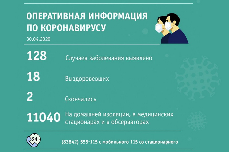 Сводка по состоянию на 11:00 30 апреля от оперативного штаба 