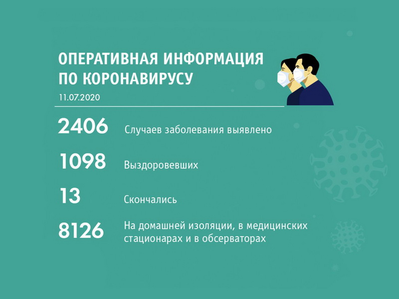 Сводка от областного штаба по состоянию на 11 июля 