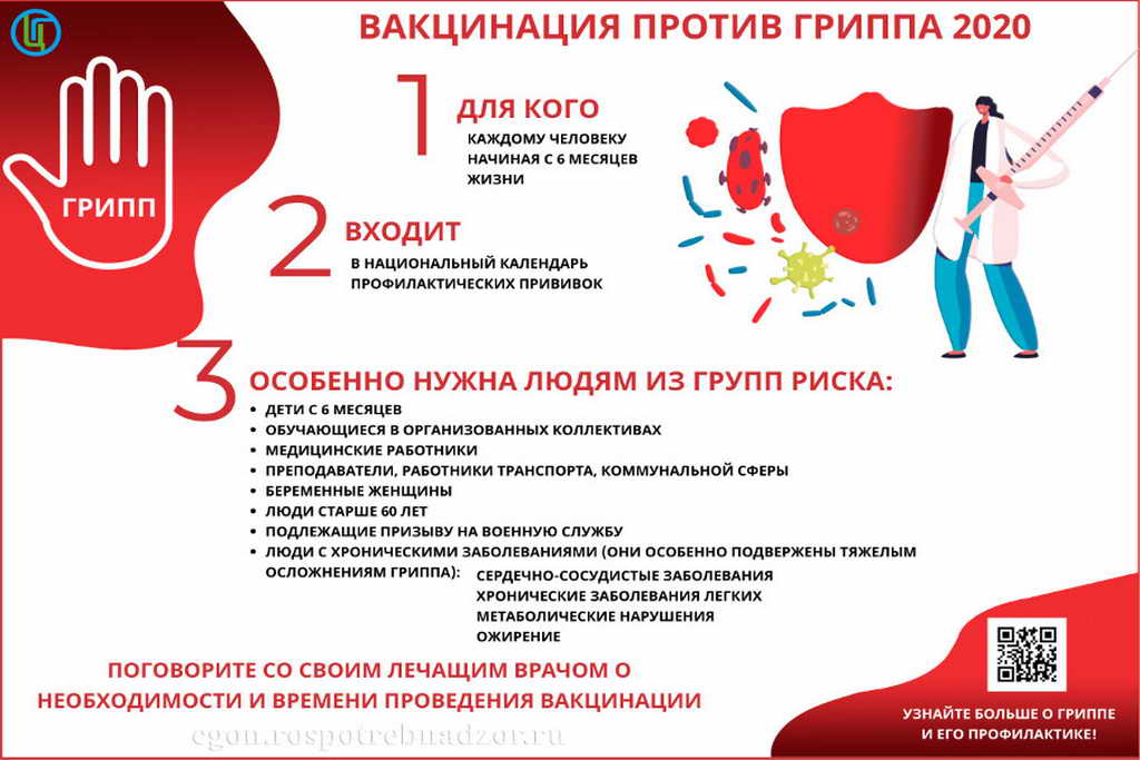 Почти 56 тысяч кузбассовцев уже сделали прививку от гриппа