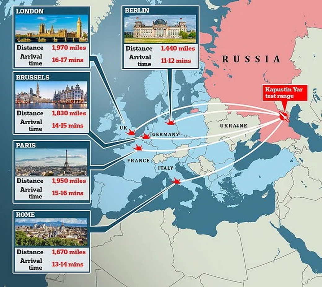 В Британии подсчитали, за сколько «Орешник» долетит до Европы