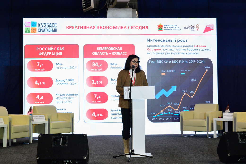 В Новокузнецке проходит форум «Креативный Кузбасс: новая реальность» В Новокузнецке проходит форум «Креативный Кузбасс: новая реальность»